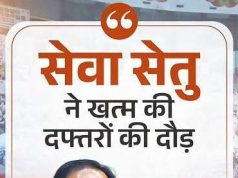 राज्योत्सव-2026: मुख्यमंत्री श्री विष्णु देव साय के नेतृत्व में राज्य सरकार की जनहित में मजबूत पहल 38 विभागों की 939 सेवाएं एक मंच पर